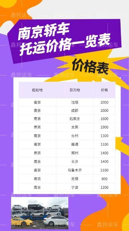 轎車托運(yùn)價格一覽表，省心省力又省錢！